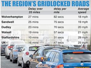 This graphic shows the average speed and delays expected on Midland roads