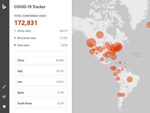 Supporting image for story