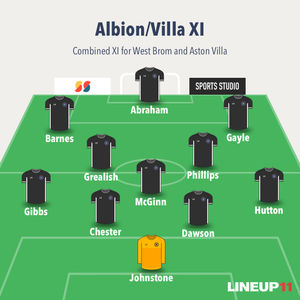 Our Expressandstar.com combined Albion/Villa XI
