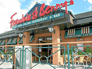 Supporting image for story: Restaurant Group shows improvement