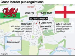 Cross-border pub regulations in Llanymynech. See story HEALTH Coronavirus Llanymynech. Infographic PA Graphics. An editable version of this graphic is available if required. Please contact graphics@pamediagroup.com.