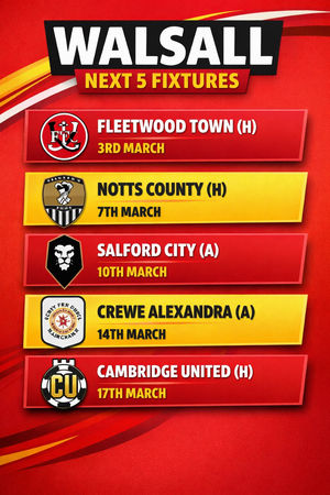 Walsall face four of the current top seven in their next five fixtures in League Two.
