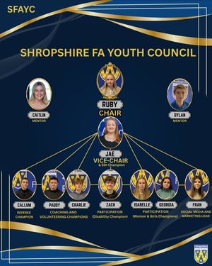 Shropshire FA Youth Council