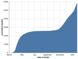 The cumulative number of hospital coronavirus deaths, by NHS trust, in the Black Country, Birmingham and Staffordshire as of January 24. By date of death, not the date the death was announced. Data: NHS England
