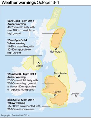 Weather warnings in the UK this weekend