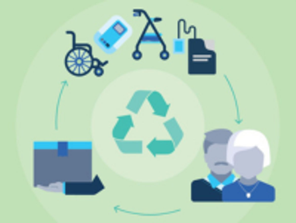 Powys County Council urges people to help others stay independent by returning unwanted equipment