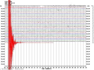 Supporting image for story: Black Country and Staffordshire feel tremors of 4.4 magnitude Welsh earthquake 