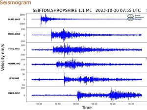 Supporting image for story: Mini quakes recorded twice in Shropshire, data reveals