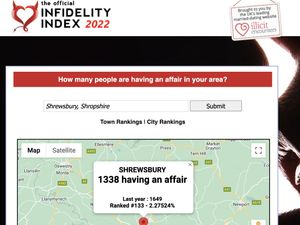 Supporting image for story: Shrewsbury is 'cheating capital of Shropshire', says affairs website