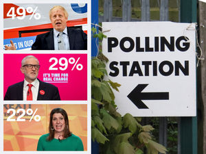 Supporting image for story: 'Our politicians are not fit for purpose': Shropshire Star election survey results revealed