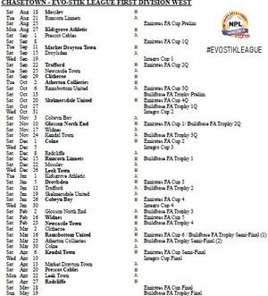 Chasetown's fixtures