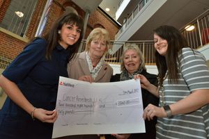 Supporting image for story