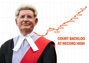 Supporting image for story: 'Justice delayed is justice denied': Case backlog at record levels as Jay Blades rape trial lays bare crown court crisis