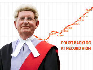 Supporting image for story: 'Justice delayed is justice denied': Case backlog at record levels as Jay Blades rape trial lays bare crown court crisis