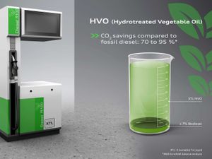 Supporting image for story: Audi is approving many of its V6 diesel engines for renewable fuel use
