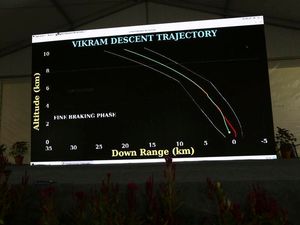 Supporting image for story: Nasa locates debris from India’s crashed Moon lander