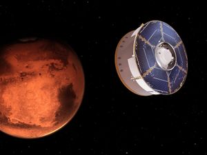 Supporting image for story: Probes that have made it to Mars as Nasa’s Perseverance attempts tricky landing