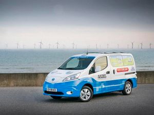 Supporting image for story