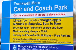 The new parking charges