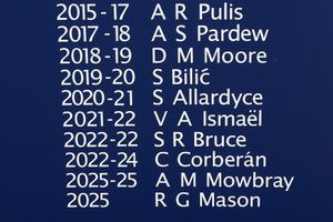 Mason's name has been etched into the Albion managers list in the East Stand at The Hawthorns Photo by Adam Fradgley/West Bromwich Albion FC via Getty Images)