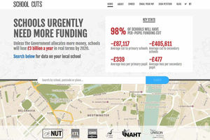 Supporting image for story: Funding row: Find out how much your school in Shropshire could lose
