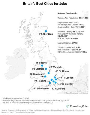 Britain's Best Cities for Jobs