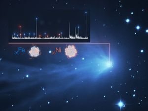 Supporting image for story: Iron and nickel vapours found in cold atmosphere of comets for first time