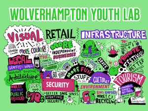 Supporting image for story: Young Wolverhampton people helping shape future of the high street