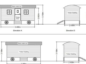 Supporting image for story: Plans for Six Shepherd Huts at farm near Lake Vyrnwy 