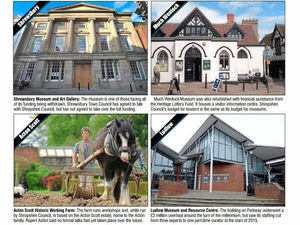 Supporting image for story: Trust could save Shropshire's at-risk museums