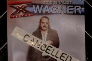 Supporting image for story: Wagner's gig cycle at Oswestry nightclub