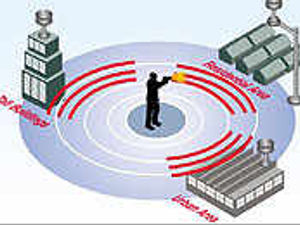 Supporting image for story: Device to pinpoint gunmen