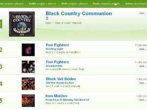 Supporting image for story: Black Country Communion 2 rock-ets to number 1