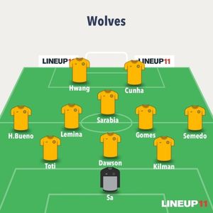 Liam Keen's Wolves XI