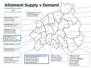 Supporting image for story: Most sought-after allotment plots