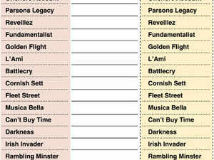 Supporting image for story: Bus service to be halved