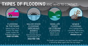 Severn Trent has now issued advice to customers about who to call if affected by flooding.