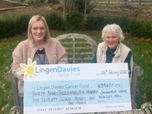 Supporting image for story: Charity snowdrop walk returning in memory of its founder