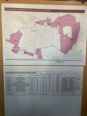 Details Of The Areas Around Eccleshall Earmarked For New Housing Development Presented At The Public Meeting. Photo by Staffordshire LDR Kerry Ashdown. Free for use by all LDRS partners