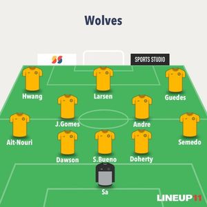 Liam Keen's predicted XI 