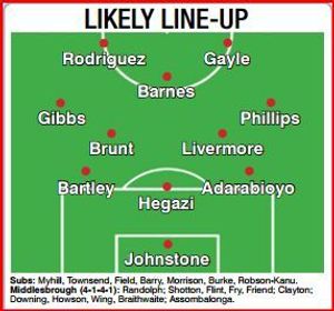 Likely line-ups