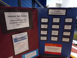 Some of the questions people were asked about bus services in Ludlow. Picture: LDRS