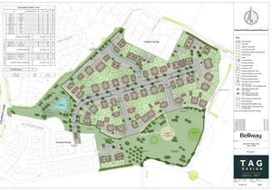 A Proposed Site Layout Submitted To Stafford Borough Council As Part Of The Planning Application For 86 New Homes In Hixon