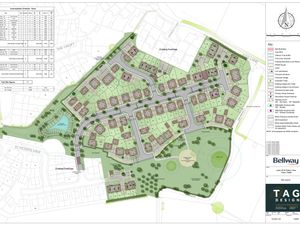 Supporting image for story: 86 new homes planned for Staffordshire village