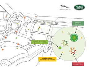 Supporting image for story: Jaguar Land Rover air purification technology inhibits viruses and bacteria from entering car cabins