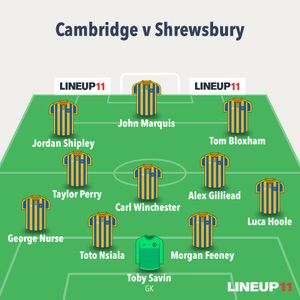 Ollie Westbury's predicted team to face Cambridge 