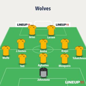 Liam Keen's predicted Wolves XI v Arsenal