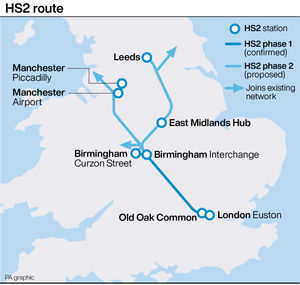 The planned HS2 route