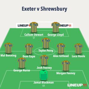 Ollie Westbury's predicted XI