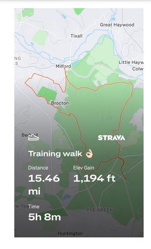 The team covered 15.46 miles with 1,194 feet of elevation gain during their final training walk at Cannock Chase, completing the route in just over five hours.